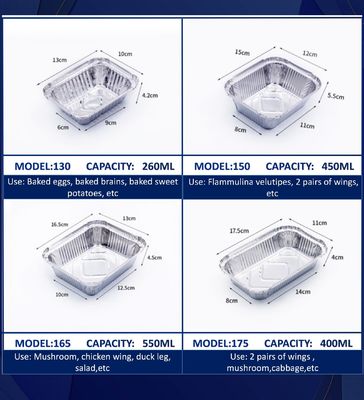 เหมาะสําหรับกล่องอาหารอัลลูมิเนียมระดับอาหารในอุตสาหกรรมอาหาร บริการที่กําหนดเอง ด้วยการสนับสนุนโรงงานมืออาชีพมากกว่าสิบปี