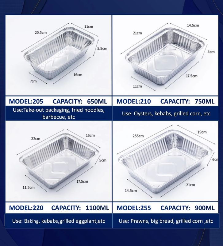 กล่องอาหารกลางวันฟอยล์อลูมิเนียมแบบแบ่งช่องปรับแต่งได้สำหรับอุตสาหกรรมจัดเลี้ยง