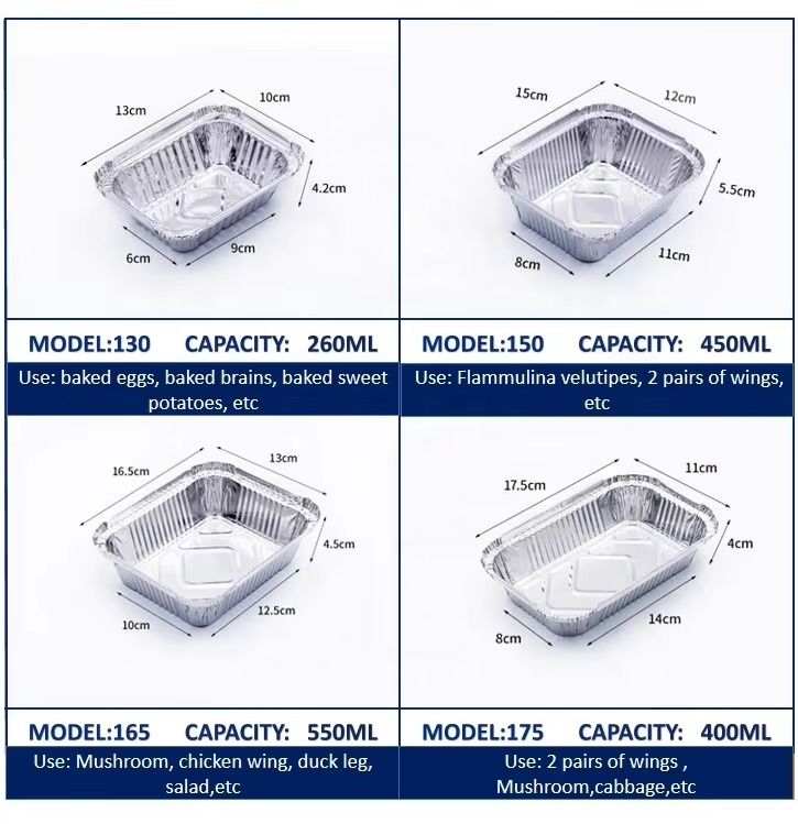 กล่องอาหารกลางวันจากแผ่นอัลลูมิเนียมประเภทอาหาร